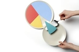 The Ideal Word Counts for Social Media Posts [Infographic]