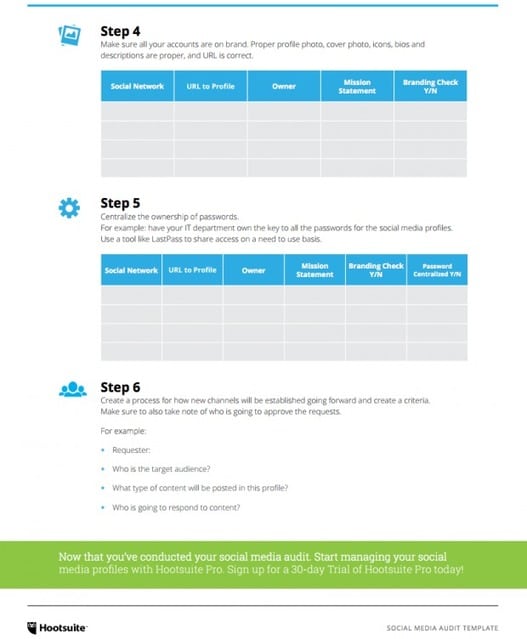 How To Create A Social Media Marketing Plan In 6 Steps