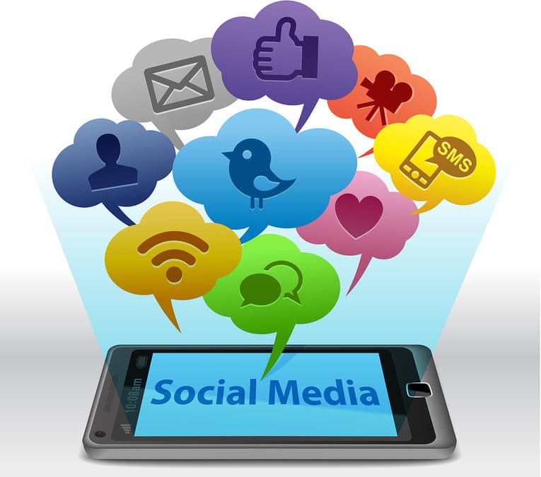 The 6 Step Social Media Marketing Strategy Plan for Your Business.