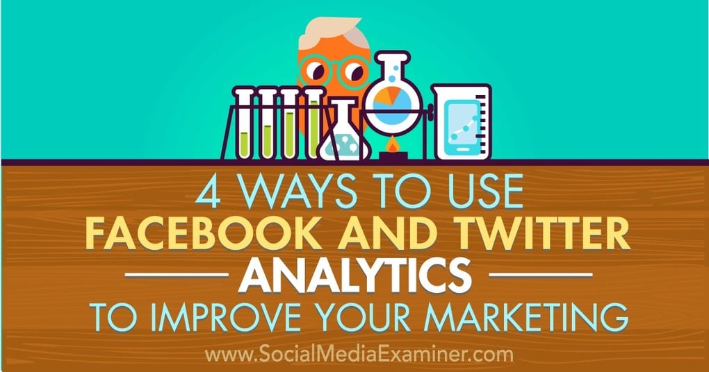 4 Ways to Use Facebook and Twitter Analytics to Improve Your Marketing