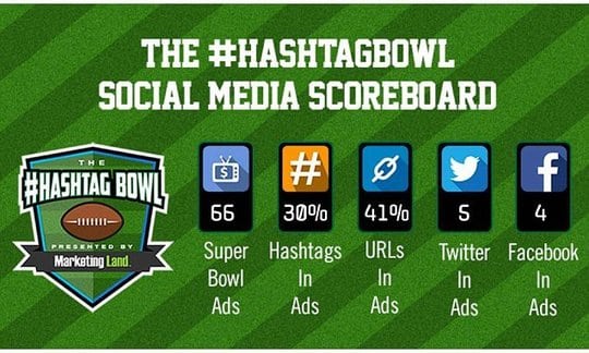 Experts reveal Super bowl ads have abandoned hashtags in favor of URLs