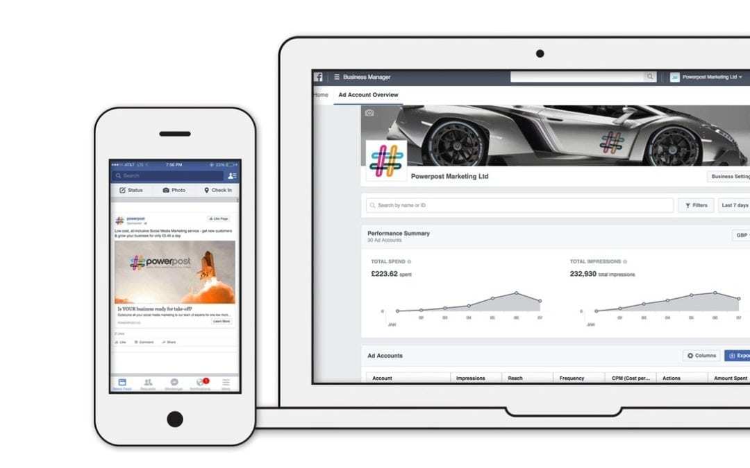 PowerPro | the all-inclusive fixed price Social Media package