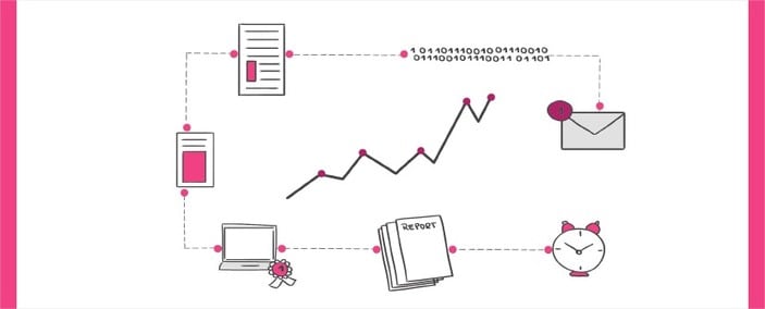 The Top Blogging Trends for 2017