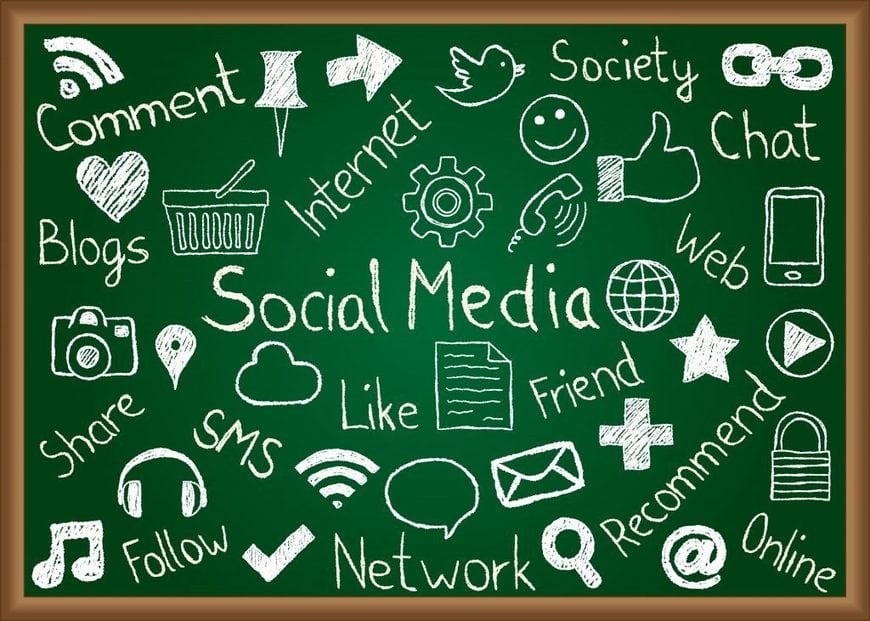 What do you expect from social media marketing strategy? –