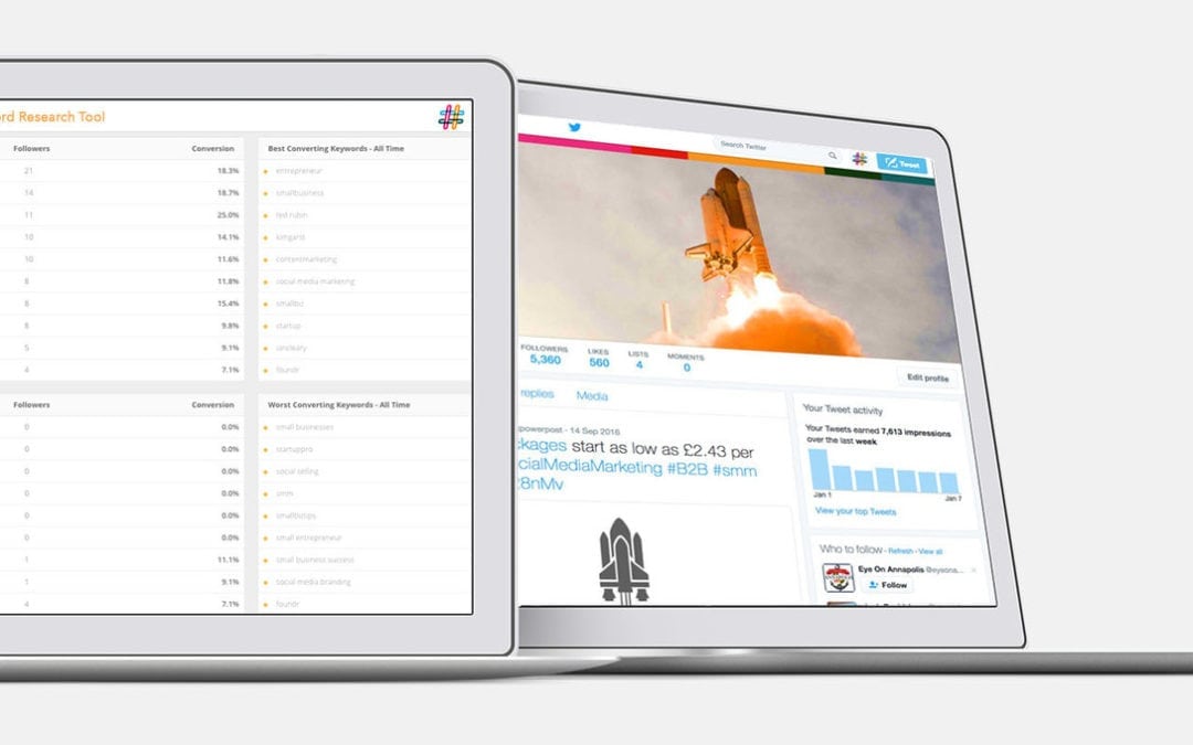 PowerPro | the all-inclusive fixed price Social Media package